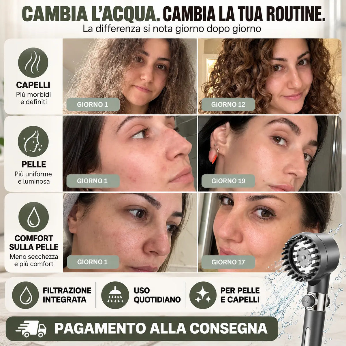 AquaPure™ – Soffione Doccia Filtrante Multigetto